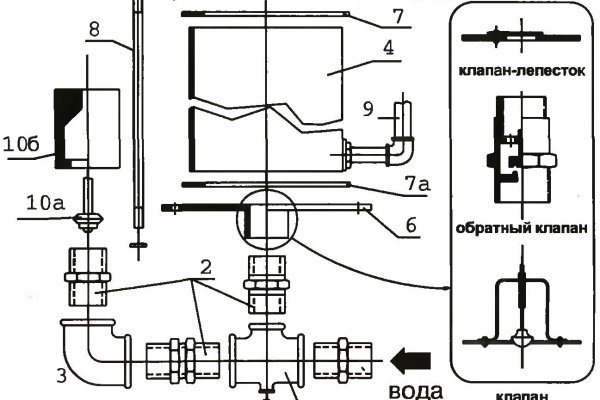 Кракен kr2web in