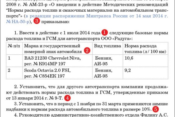 Кракен не работает сегодня