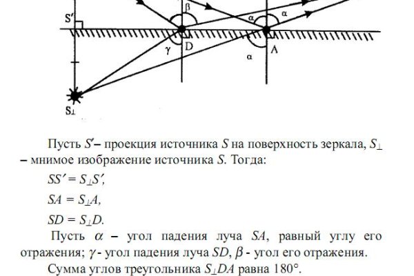 Актуальная ссылка на кракен kraken014 com