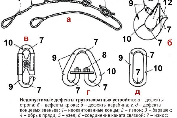 Кракен сайт at