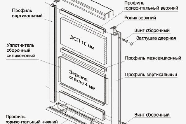 Актуальный адрес кракена