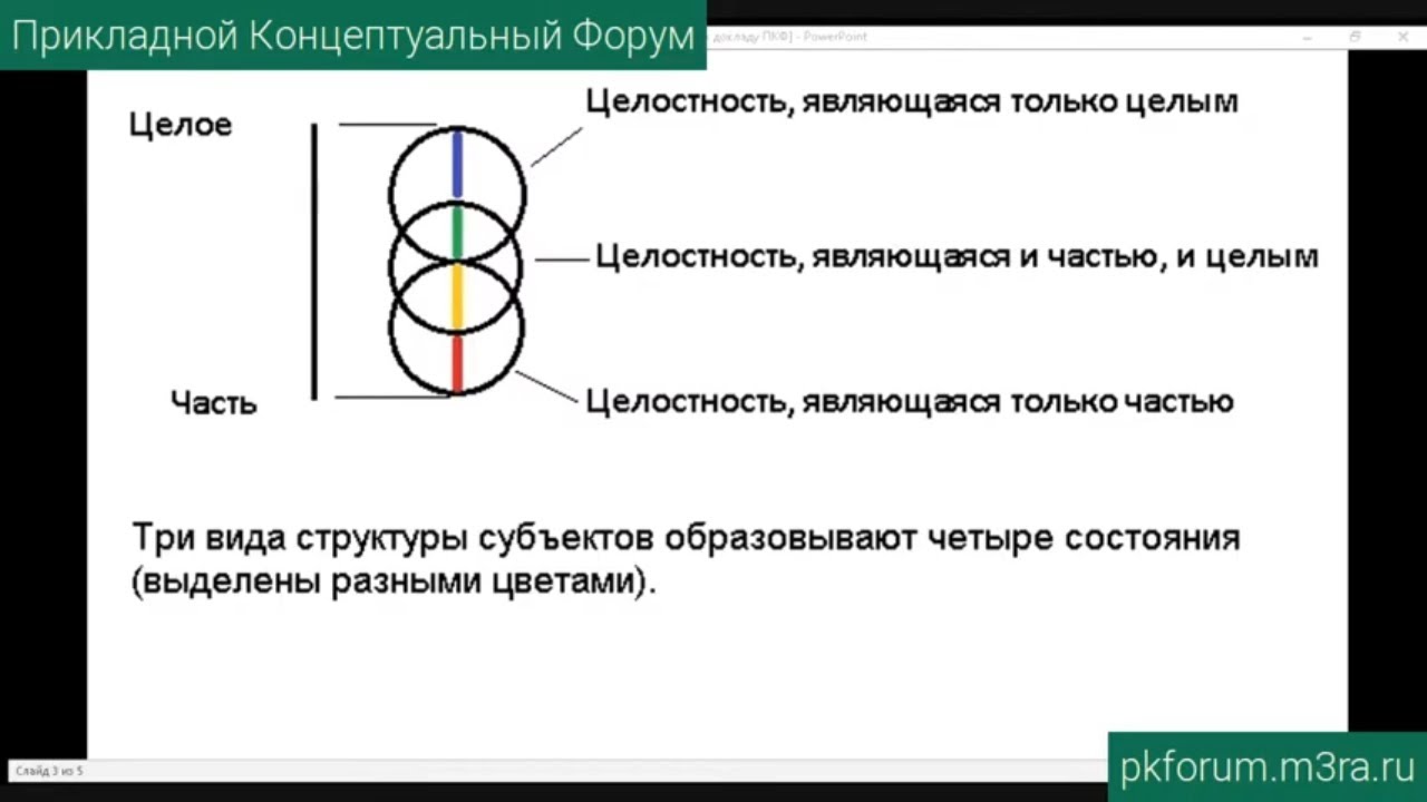 Кракен это гидра